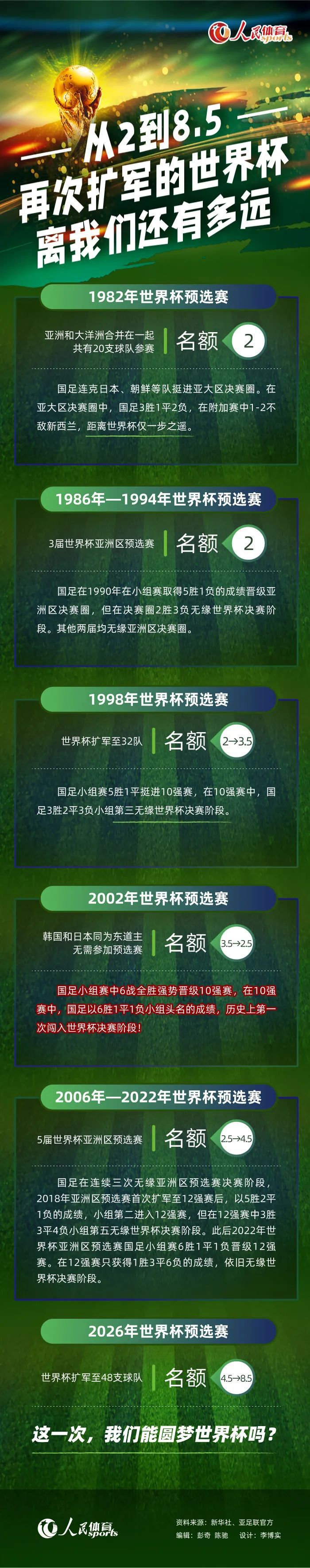 据统计，万达电影观影人次年均多达2.3亿，连续十一年居于行业之首